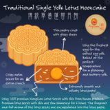 55% OFF - [Box of 4 一盒四粒] Pure Lotus Mooncake (Single Yolk) - 单黄莲容月饼